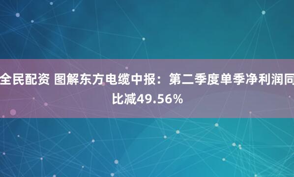 全民配资 图解东方电缆中报：第二季度单季净利润同比减49.56%